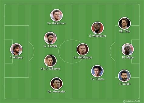 liverpool vs atalanta lineups